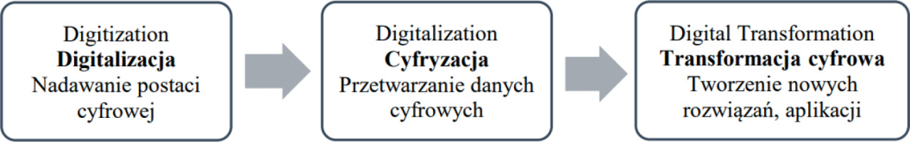 https://rozprawyspoleczne.edu.pl/f/fulltexts/203146/SD-19-203146-g001_min.jpg