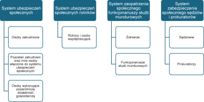 https://rozprawyspoleczne.edu.pl/f/fulltexts/204740/SD-19-204740-g002_min.jpg