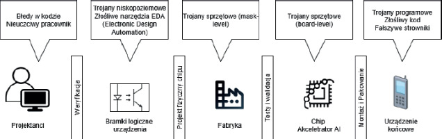 https://rozprawyspoleczne.edu.pl/f/fulltexts/220428/SD-20-220428-g002_min.jpg